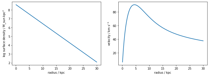 ../_images/notebooks_usage_12_0.png