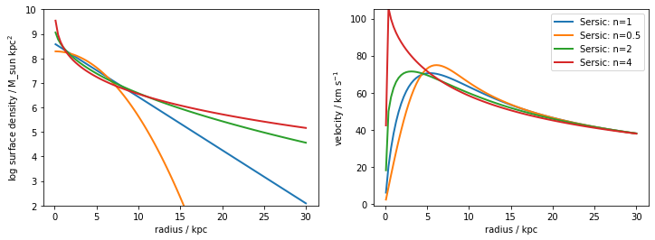 ../_images/notebooks_usage_23_1.png