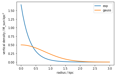 ../_images/notebooks_usage_31_0.png