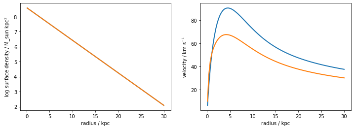 ../_images/notebooks_usage_36_0.png