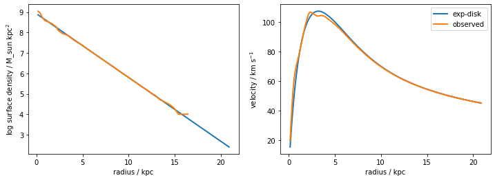 ../_images/notebooks_usage_42_1.png