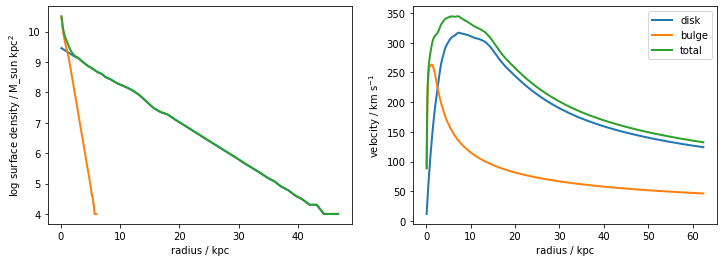 ../_images/notebooks_usage_50_1.png