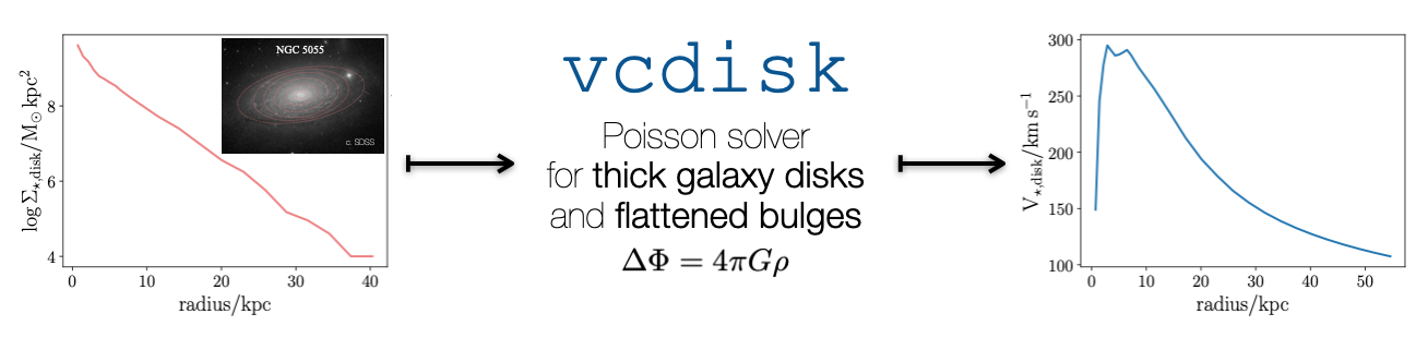 _images/vcdisk_banner.png