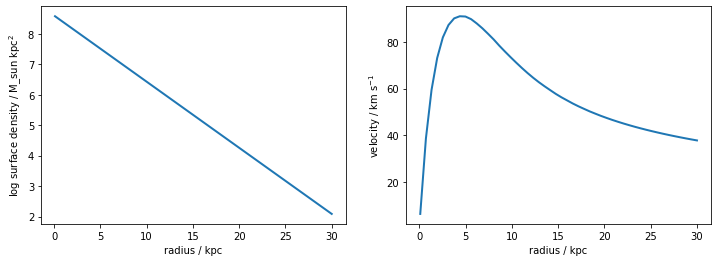 ../_images/notebooks_usage_12_0.png