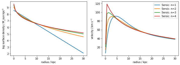 ../_images/notebooks_usage_21_0.png