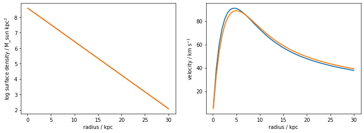 ../_images/notebooks_usage_25_0.png