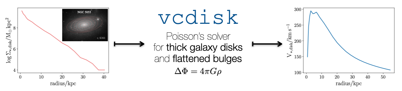_images/vcdisk_banner.png